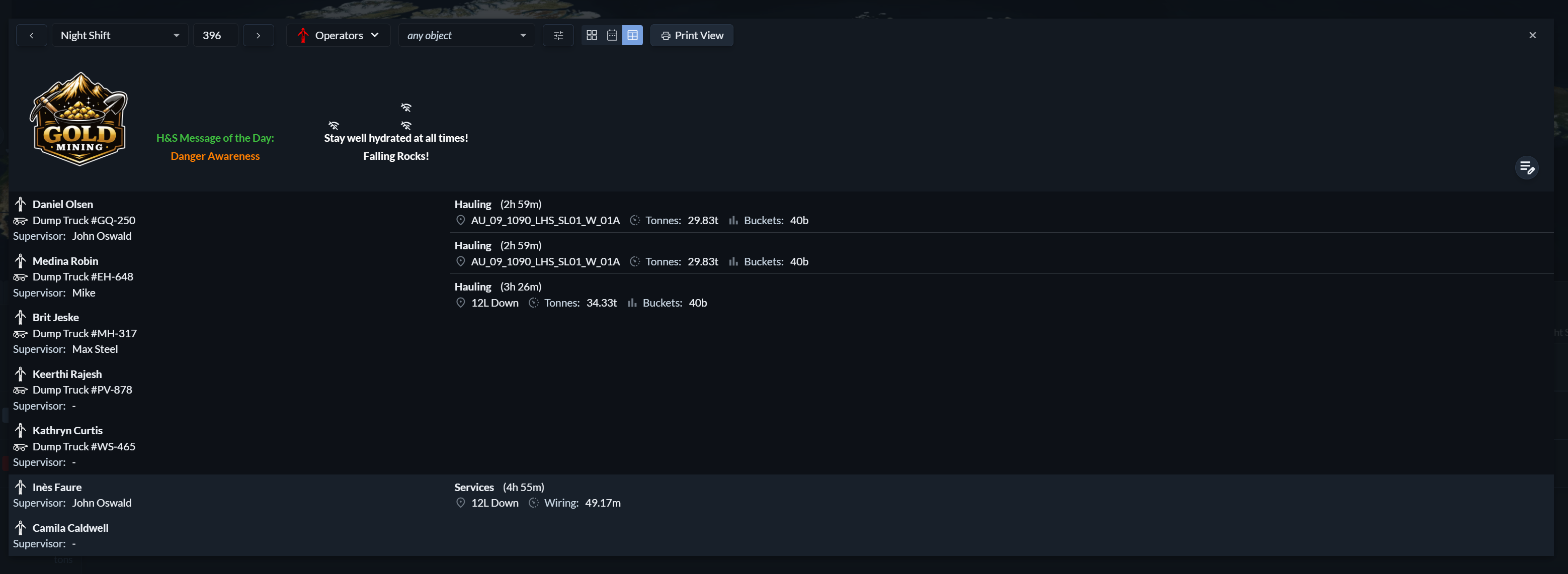 Lineup Table View