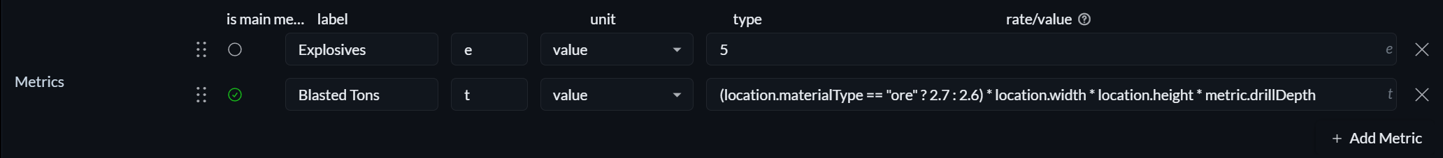 Metric Formulas