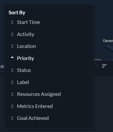 Schedule Sorting