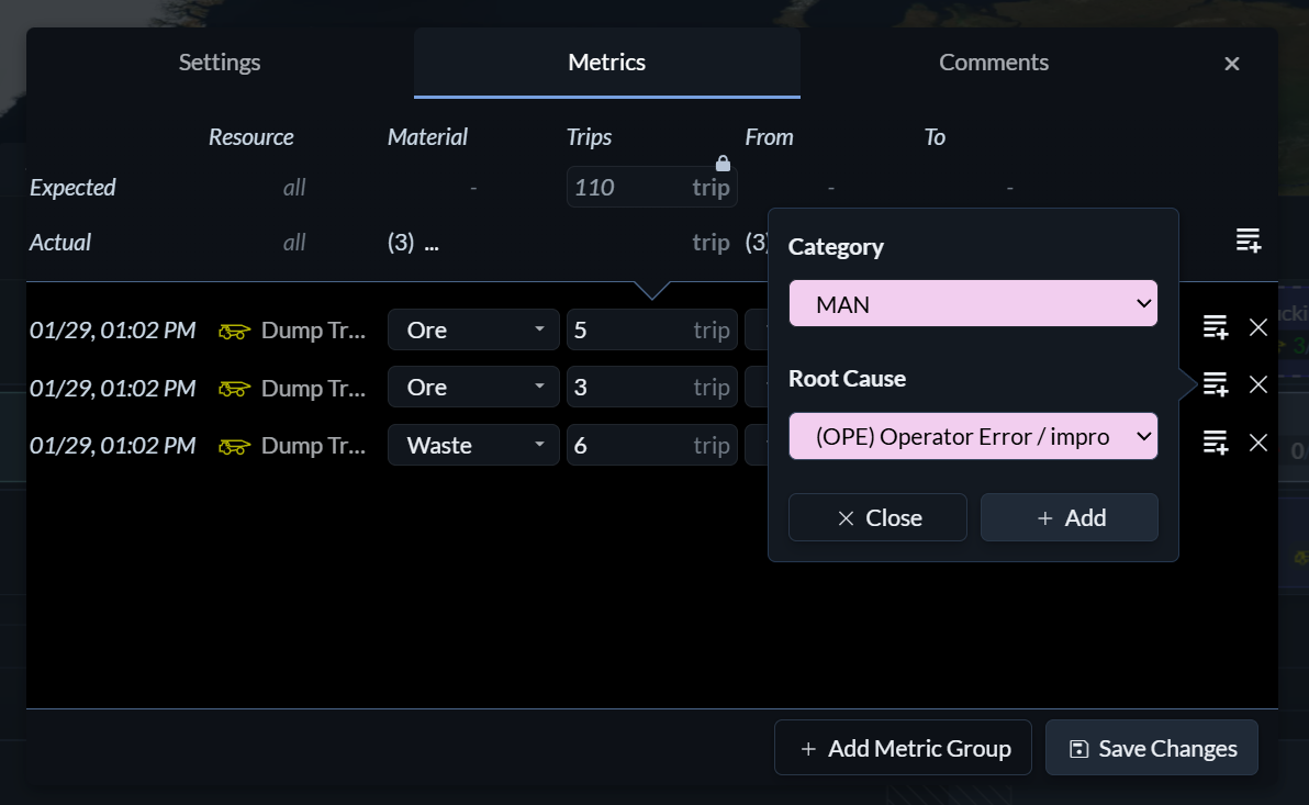 Root Cause Assignment in Metric Groups