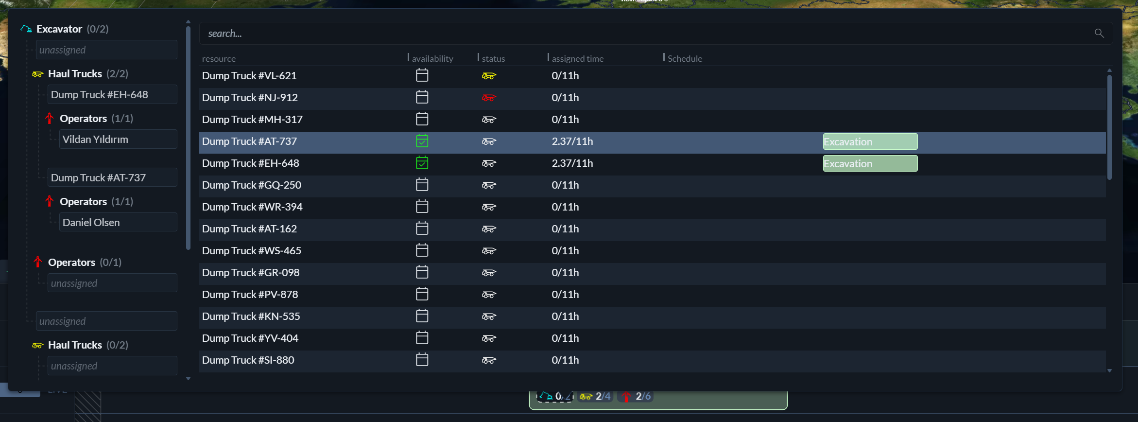 Resourcing in Timeline View