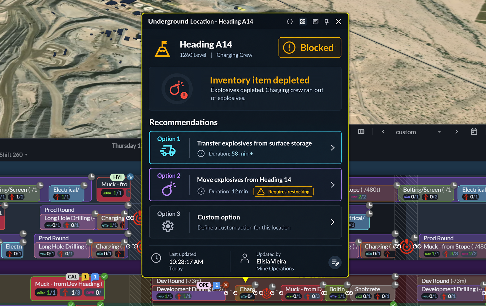 Inventory Item Decision