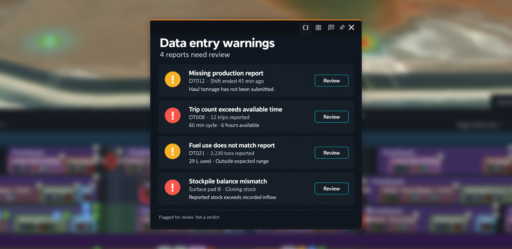 Data Entry Warnings in Hivekit