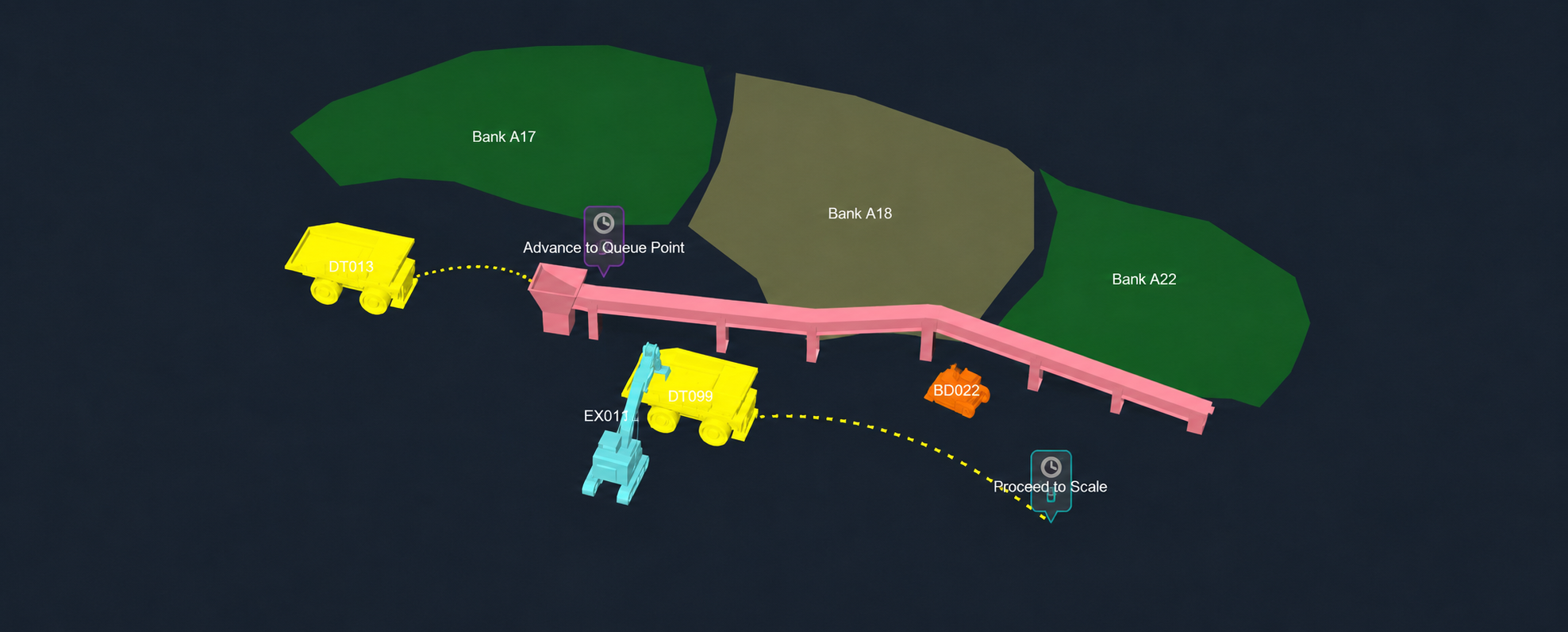 Mining conveyors and transfer points