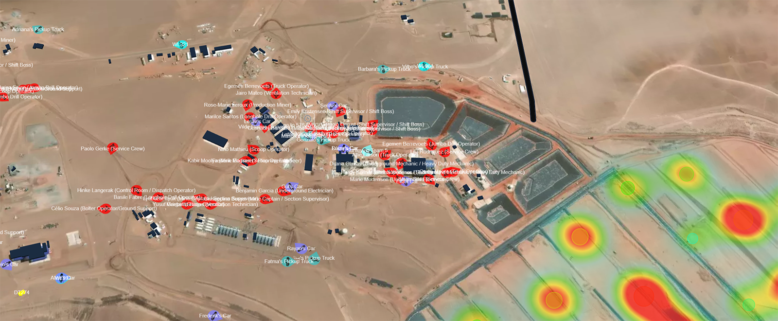 Automation Screen