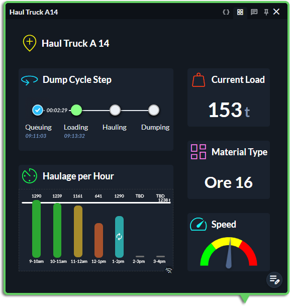 Fleet Visibility Panel