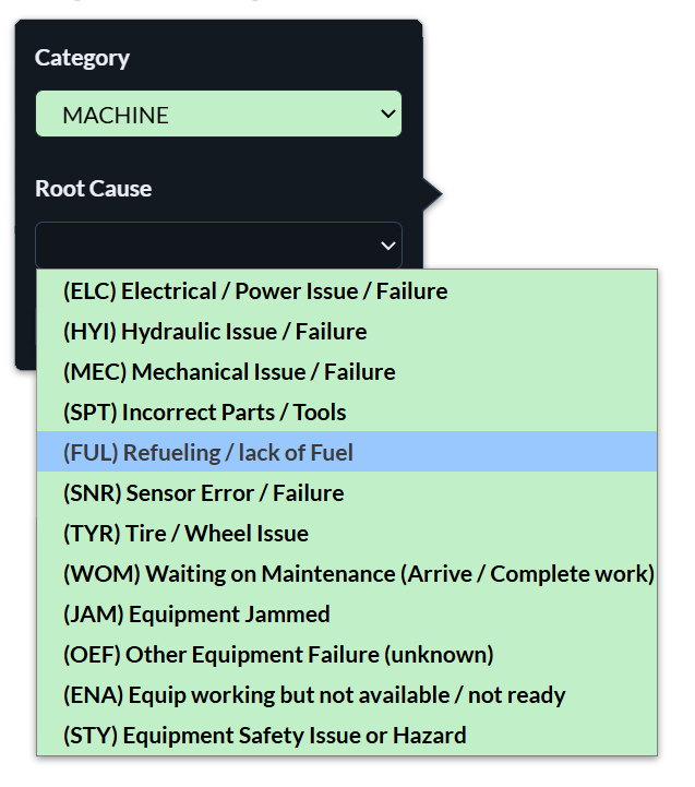 Root Cause Analysis Overview