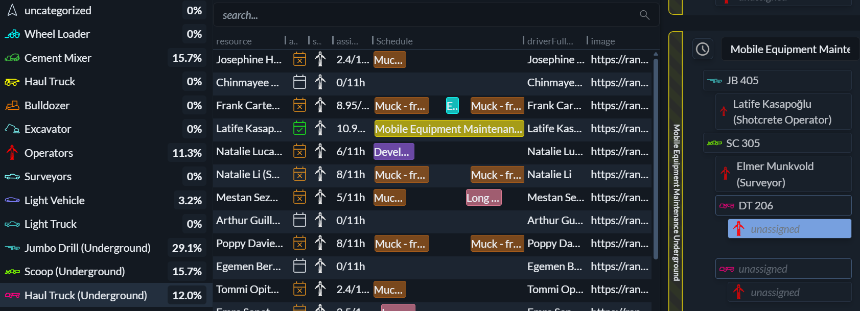 Resourcing Lineups Screen