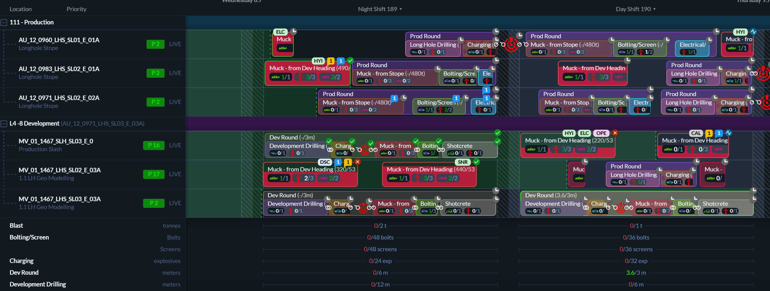 AI Shift Planning Screen