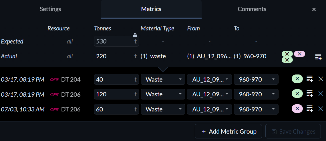 AI Shift Planning Overview