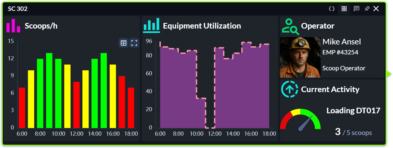 Fleet Visibility Panel